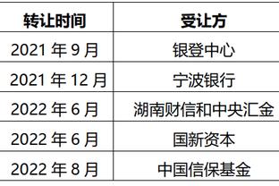 隆戈：米兰300万欧引进佩莱格里诺达成协议，包含转售分成条款