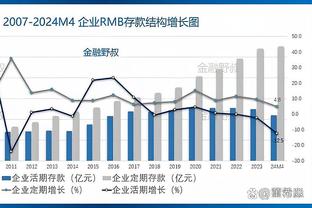 3300万打水漂？！文森特湖人生涯还没进过三分 共计11中0