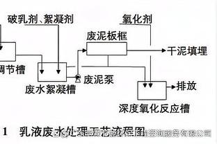 Scotto：多支球队有意尼克斯后卫格莱姆斯