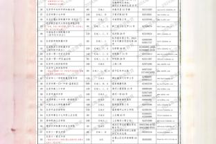 何塞卢本场对阵赫罗纳数据：传射建功+创造1次重要机会，评分8.3