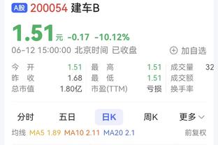 桑乔8500万欧加盟，2年半82场12球6助，近四个月未能参加正式比赛