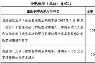 跟队：利物浦已正式向裁判公司要求获得比赛音频